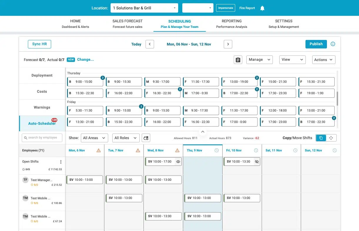 Fourth scheduling dashboard example.