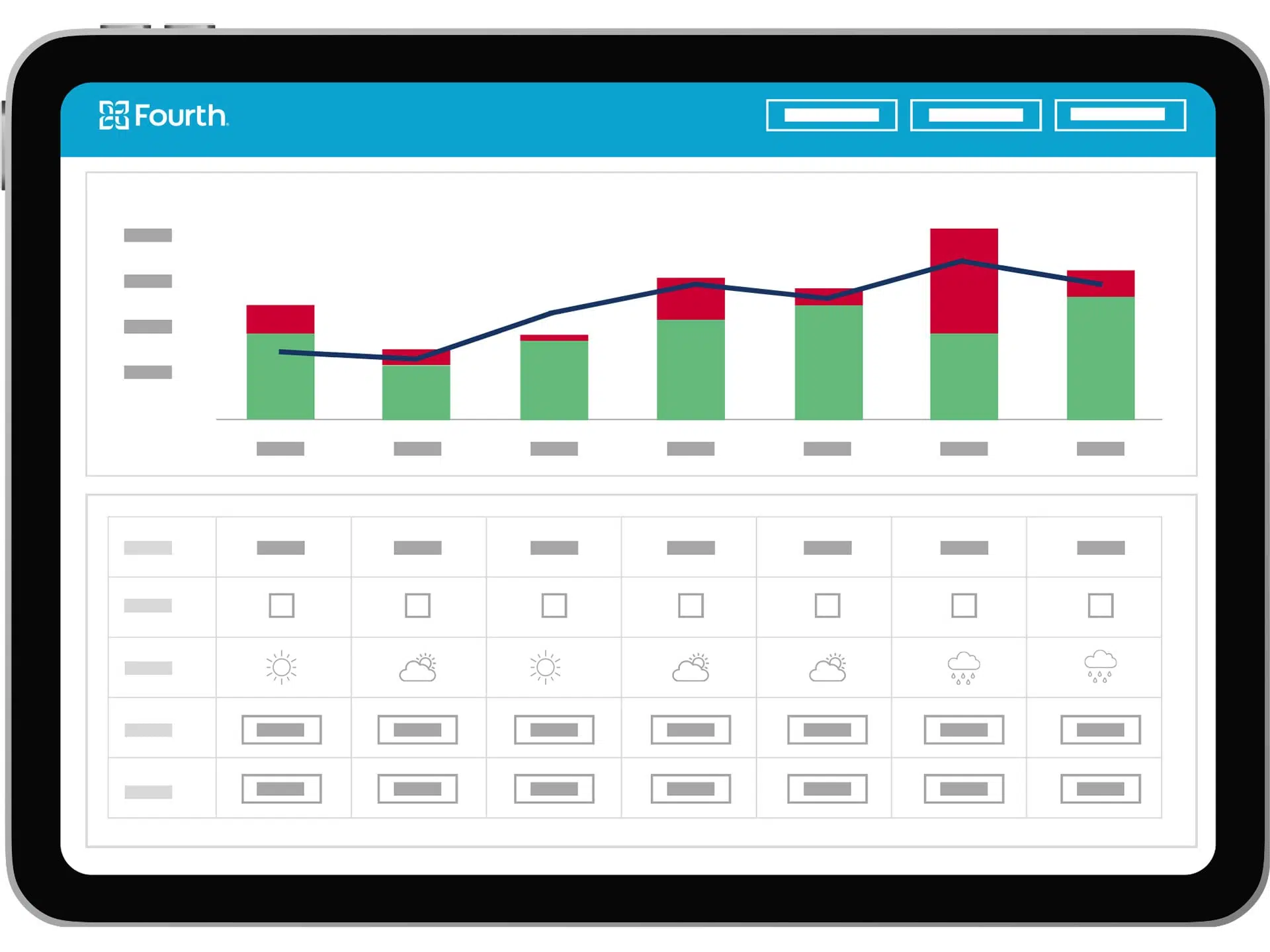 Fourth AI forecasting dashboard example on a tablet.