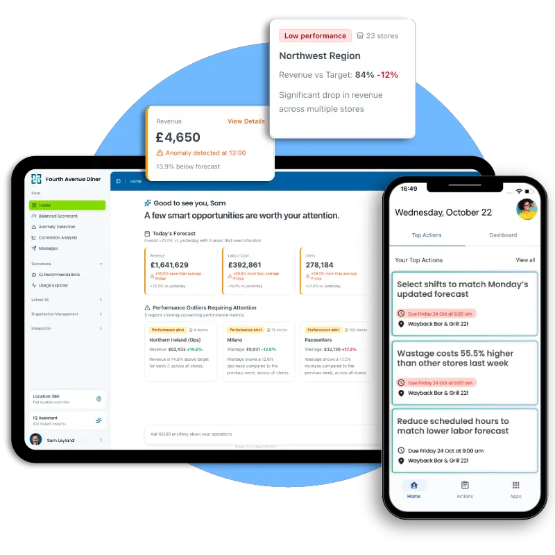 Fourth iQ 3.0 platform