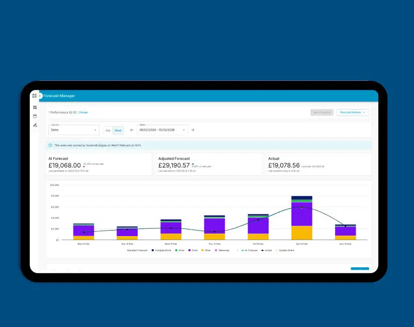 AI forecasting dashboard